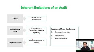 ASR 07 Part 5 of 7 Audit Evidence and Substantive Test Procedures [upl. by Misha862]