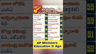 AP Ministers Education and Age [upl. by Dahc]