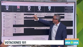 Diferencia entre el voto mixto y por candidatura [upl. by Jeffries]