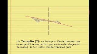 Calculo de volúmenes en un movimiento de tierra [upl. by Anselme]