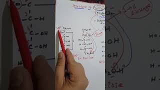 Structure of Fructose  Fructopyranose and Fructofuranose  Biochemistry [upl. by Axel]