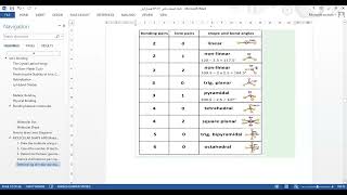 Lec 7 Molecular shape and molecular structure [upl. by Diarmid]