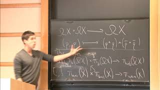 Lie Algebras and Homotopy Theory  Jacob Lurie [upl. by Etnoval]