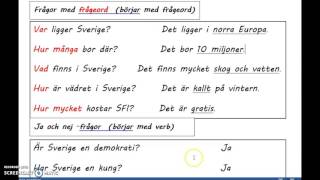 Tema Sverige  Varifrån kommer du [upl. by Delly]