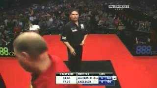 Barneveld vs Gary Anderson SemiFinals 2011 PremierLeague Part 3 [upl. by Balch]