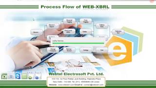 Conversion of Financial Statements in XBRL mode while using INDAS Taxonomy [upl. by Radek]