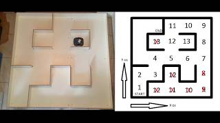 Micromouse  Sparky maze solving [upl. by Enifesoj]