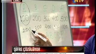 YGS Şifre İddialarının Kriptografik Analizi 5 Nisan 2011 [upl. by Fording]