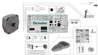 Fermator Door drive wiring and function settings [upl. by Allebram]