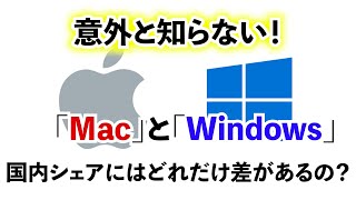 Windowsのシェアは減少中？Macの快進撃と今後の展望を考察！ [upl. by Arreic317]