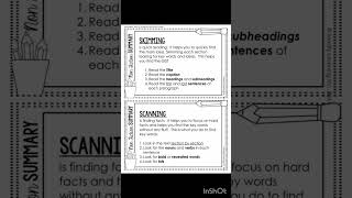 Skimming and scanning  Reading skill in English [upl. by Euginom]