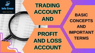 Trading Account  Profit and Loss Account  Financial Statements [upl. by Annodam]