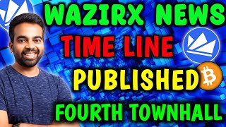 😍 Wazirx Users के लिए बड़ी खुशखबरी  wazirx news today  wazirx withdrawal update  Bitcoin update [upl. by Cacilie]