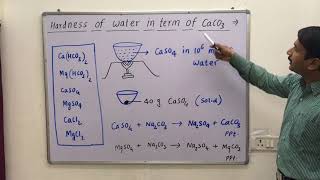 Degree of Hardness of Water in term of Calcium carbonate [upl. by Sidnac986]