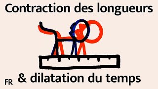 La contraction des longueurs et la dilatation du temps  Relativité Restreinte Chap 5 [upl. by Uol]