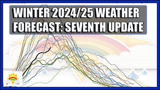 Winter 202425 Forecast Seventh Update [upl. by Beaumont]