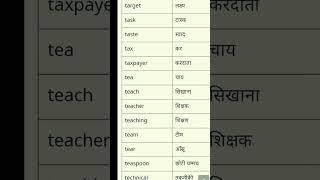 word meaning english to hindi word meaning english Hindi [upl. by Neesay992]