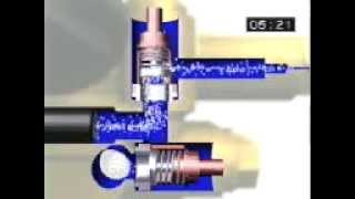 How a Kranzle high pressure cleaner works and inside design [upl. by Foss429]