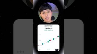 Share This Short With Your Trader Friends🌟📊 investing reels trending short stockmarket viral [upl. by Zachariah951]