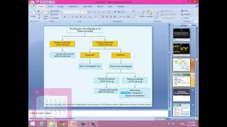 Cardiomyopathies in echocardiography [upl. by Zanahs450]