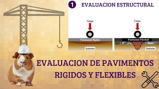 SESION 1 MODULO 1 EVALUACION ESTRUCTURAL  CURSO EVALUACION DE PAVIMENTOS RIGIDOS Y FLEXIBLES [upl. by Eeliak281]