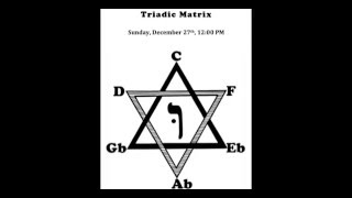 Webinar 1 The Diminished Triadic Matrix [upl. by Culley]