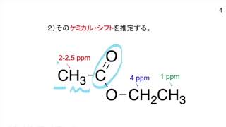 41 NMR解析入門１AcOEtの化学シフトとカップリング [upl. by Lacim]