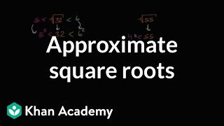 How to approximate square roots  Numbers and operations  8th grade  Khan Academy [upl. by Niattirb]