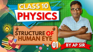 Structure of Human Eye in hindi  Class 10 Physics  Adarsh Quantum [upl. by Homer188]