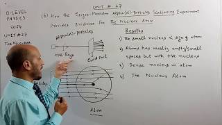 Unit 27  5054 Physics  Lecture  1  The Nuclear Atom Geiger Marsden Alpha Particle Experiment [upl. by Estren]