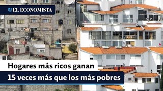 Brecha de ingresos en México hogares más ricos ganan 15 veces más que los más pobres [upl. by Somisareg684]