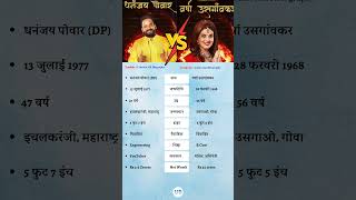 Dhananjay Powar VS Varsha Usgaonkar shorts biggbossmarathi5 bb dhananjaypowar varshausgaonkar [upl. by Marcos]