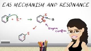 EAS Mechanism and Sigma Complex Resonance by Leah4sci [upl. by Aretak]