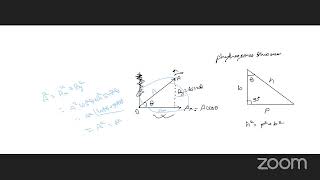 scalars and vectors clear conceptualization with divyanshu thapa [upl. by Zachariah908]