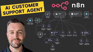 This AI Agent Is the Future of Customer Support Teams [upl. by Nereil363]