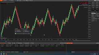 NinjaTrader 8 ES Scalping Algo [upl. by Clevey]