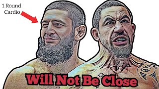 Robert Whittaker vs Khamzat Chimaev Will Be One Sided [upl. by Enelyak]