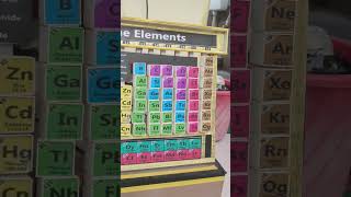 Science fair Project Periodic table of eliments [upl. by Salchunas503]