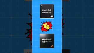 Dimensity 7300 vs Dimensity 7200 techype gamingprocessor [upl. by Gina]