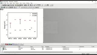 Band gap plot using Origin 6 and 8  Part 1 [upl. by Lewie]