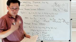 Newton interpolating polynomial from divided difference table [upl. by Eachelle775]