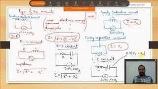 Types of AC circuits Class12 [upl. by Minier]