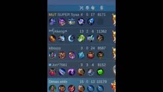 preset ml terbar presetalightmotionmengkeren mobilelegends [upl. by Ariamo]