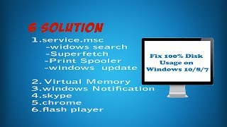 How To Fix 100 Disk Usage Windows 10 8 7 [upl. by Eittak654]