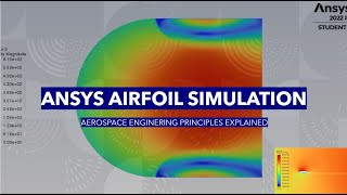 Ansys Fluent Tutorial  How To Simulate Airflow Over An Airfoil In Ansys Fluent  NACA 4412 Airfoil [upl. by Eliades836]