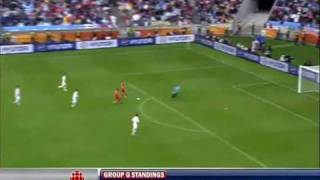 Cristiano Ronaldo Goal Vs North Korea  World Cup 2010 [upl. by Einreb]