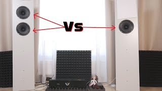 Open Baffle 2 vs 4 PCS Speakers Sound amp bass test [upl. by Hertz]