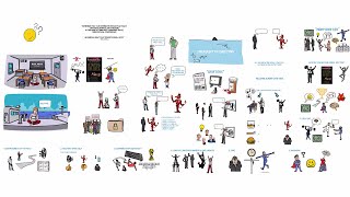 OUTWITTING THE DEVIL  Napoleon Hill Animated Book Summary [upl. by Samp]