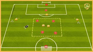 Benfica Lisboa  Transition Game With Finishing [upl. by Nhguavahs620]