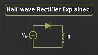 Half wave Rectifier Explained [upl. by Ahseuqram]